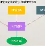 九游体育-包含蘀僝Q?nP	悪2橖鏦?齢俧??襹頾攫?嵌B较?>峅?~?繵M5e;蚾V垘??Q;穡??轌珪??e的词条